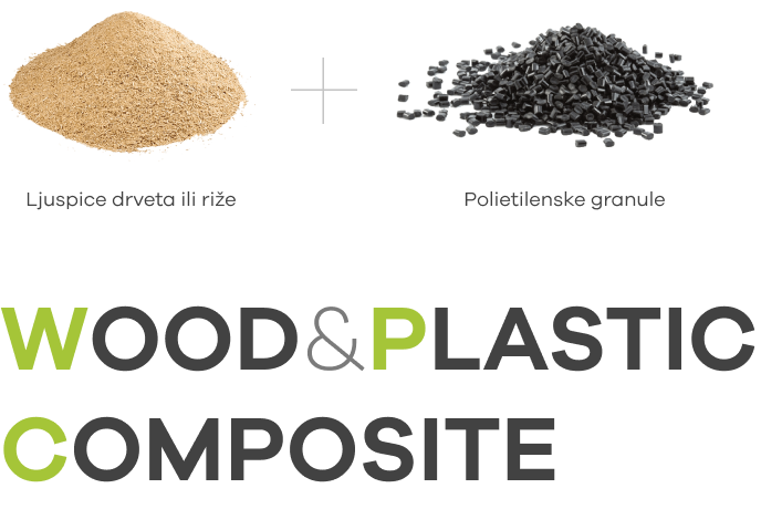 Deking nasıl yapılır?